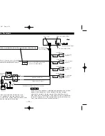 Предварительный просмотр 14 страницы Kenwood KDC-115S Instruction Manual