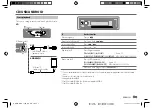 Preview for 11 page of Kenwood KDC-130UB Instruction Manual