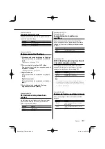 Предварительный просмотр 31 страницы Kenwood KDC-135 Instruction Manual