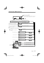 Предварительный просмотр 33 страницы Kenwood KDC-135 Instruction Manual