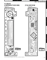 Preview for 19 page of Kenwood KDC-135 Service Manual