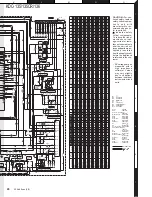 Preview for 26 page of Kenwood KDC-135 Service Manual