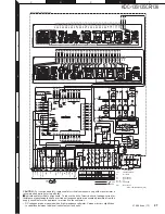 Preview for 27 page of Kenwood KDC-135 Service Manual