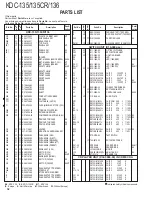 Preview for 32 page of Kenwood KDC-135 Service Manual