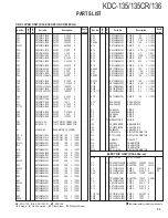 Preview for 33 page of Kenwood KDC-135 Service Manual