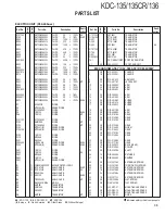 Preview for 35 page of Kenwood KDC-135 Service Manual