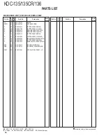 Preview for 36 page of Kenwood KDC-135 Service Manual