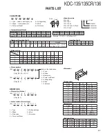 Preview for 37 page of Kenwood KDC-135 Service Manual