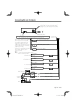 Preview for 15 page of Kenwood KDC-136 Instruction Manual