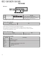 Preview for 8 page of Kenwood KDC-138/138CR Service Manual