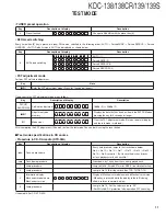 Preview for 11 page of Kenwood KDC-138/138CR Service Manual