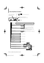 Предварительный просмотр 16 страницы Kenwood KDC-138 Instruction Manual