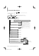 Предварительный просмотр 34 страницы Kenwood KDC-138 Instruction Manual