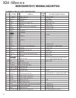 Preview for 4 page of Kenwood KDC-138 Service Manual