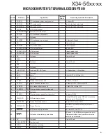 Preview for 5 page of Kenwood KDC-138 Service Manual