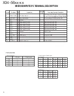 Preview for 6 page of Kenwood KDC-138 Service Manual