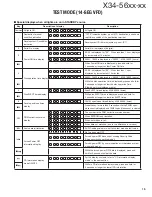 Preview for 15 page of Kenwood KDC-138 Service Manual