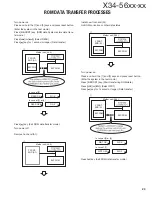 Preview for 23 page of Kenwood KDC-138 Service Manual