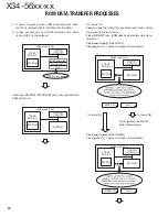 Preview for 24 page of Kenwood KDC-138 Service Manual