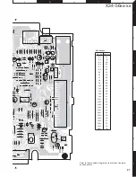 Preview for 27 page of Kenwood KDC-138 Service Manual