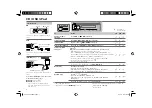 Preview for 6 page of Kenwood KDC-155U Instruction Manual