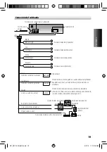 Preview for 39 page of Kenwood KDC-200U Instruction Manual