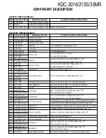 Preview for 3 page of Kenwood KDC-2016 Service Manual