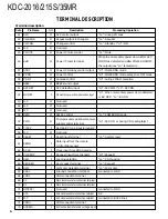 Preview for 6 page of Kenwood KDC-2016 Service Manual