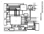 Preview for 2 page of Kenwood KDC-2021SA Service Manual