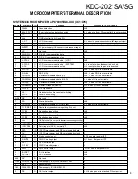 Preview for 3 page of Kenwood KDC-2021SA Service Manual