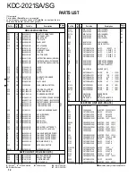 Preview for 9 page of Kenwood KDC-2021SA Service Manual