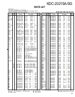 Preview for 10 page of Kenwood KDC-2021SA Service Manual