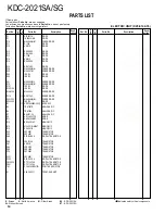 Preview for 11 page of Kenwood KDC-2021SA Service Manual