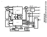 Preview for 2 page of Kenwood KDC-2022V Service Manual