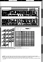 Preview for 20 page of Kenwood KDC-2022V Service Manual