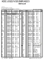 Preview for 24 page of Kenwood KDC-2022V Service Manual