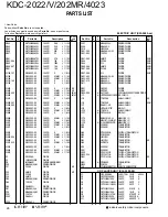 Preview for 26 page of Kenwood KDC-2022V Service Manual