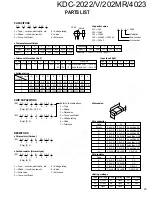 Preview for 29 page of Kenwood KDC-2022V Service Manual