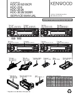 Предварительный просмотр 1 страницы Kenwood KDC-2026 Service Manual