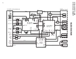 Предварительный просмотр 2 страницы Kenwood KDC-2026 Service Manual