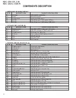 Предварительный просмотр 4 страницы Kenwood KDC-2026 Service Manual