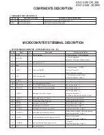 Предварительный просмотр 5 страницы Kenwood KDC-2026 Service Manual