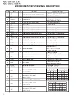 Предварительный просмотр 6 страницы Kenwood KDC-2026 Service Manual