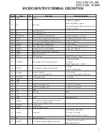 Предварительный просмотр 7 страницы Kenwood KDC-2026 Service Manual