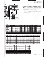 Предварительный просмотр 21 страницы Kenwood KDC-2026 Service Manual