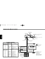 Preview for 32 page of Kenwood KDC-2027S Instruction Manual