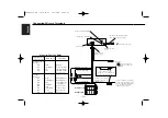 Preview for 14 page of Kenwood KDC-2027SA Instruction Manual