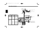 Preview for 122 page of Kenwood KDC-2027SA Instruction Manual