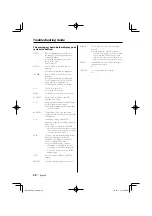 Preview for 38 page of Kenwood KDC-2029 Instruction Manual