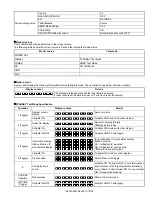 Предварительный просмотр 13 страницы Kenwood KDC-202U Service Manual